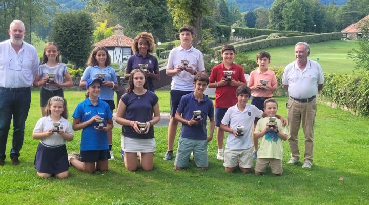 campeonesgrupocopafederacion